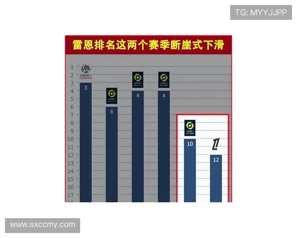 雷恩俱乐部最新动态 揭秘球队新赛季阵容与目标调整